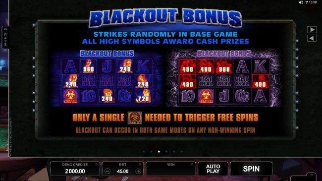 Blackout Bonus Game Rules - Strikes randomly in base game. All high symbols award cash prizes!