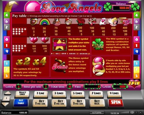 Slot game symbols paytable featuring love inspired icons.