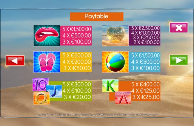 Paytable