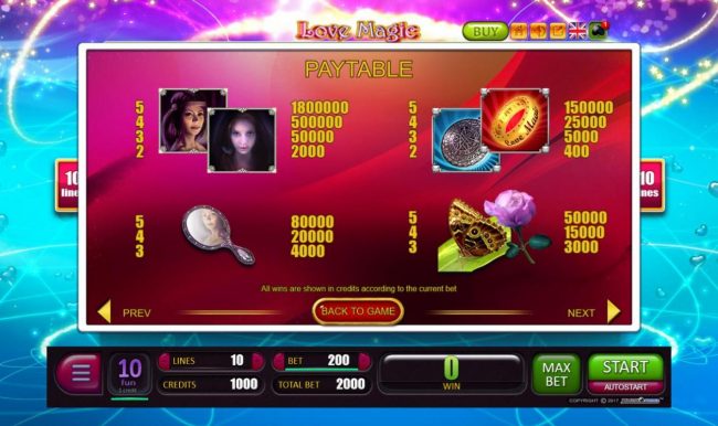 High value slot game symbols paytable