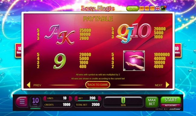 Low value game symbols paytable