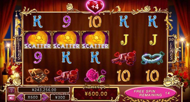 Free Spins Retriggered