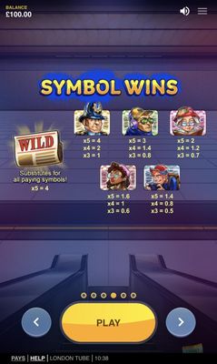 High Value Symbols Paytable