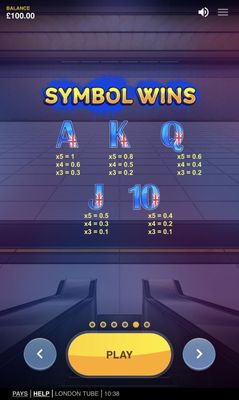 Low Value Symbols Paytable
