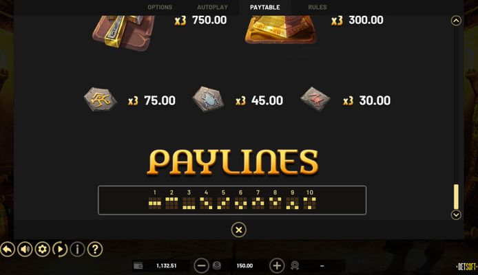 Lost Mystery Chests :: Low Value Symbols Paytable