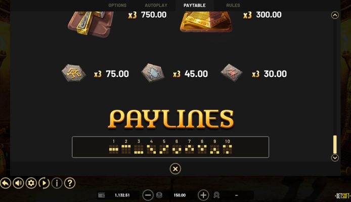 Low Value Symbols Paytable