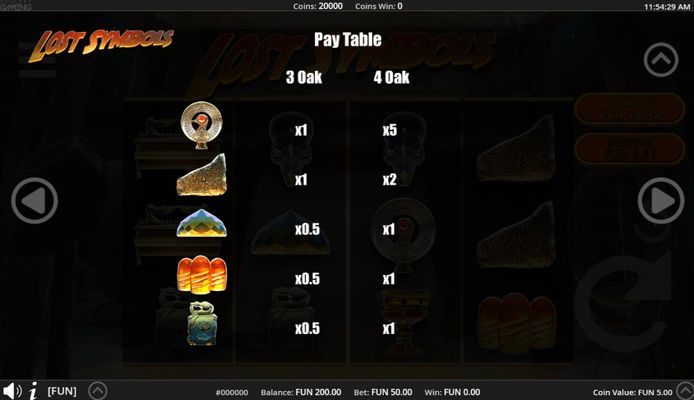 Low Value Symbols Paytable