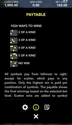 1024 Ways To Win