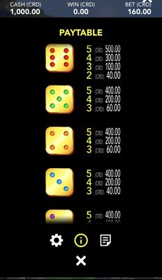 Medium Value Symbols Paytable