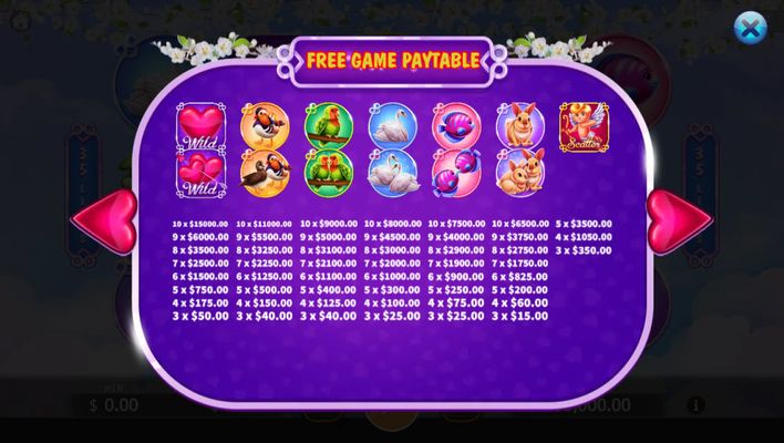 Paytable - Free Games