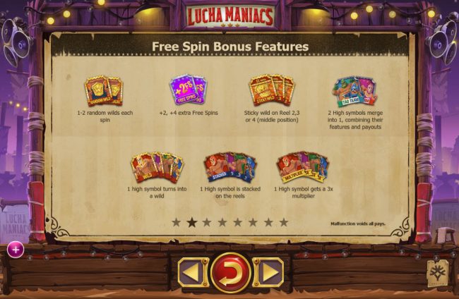 Free Spins Bonus features