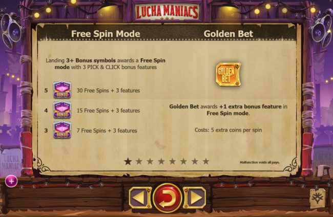 Free Spins Rules