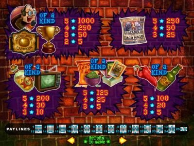 Slot game symbols paytable