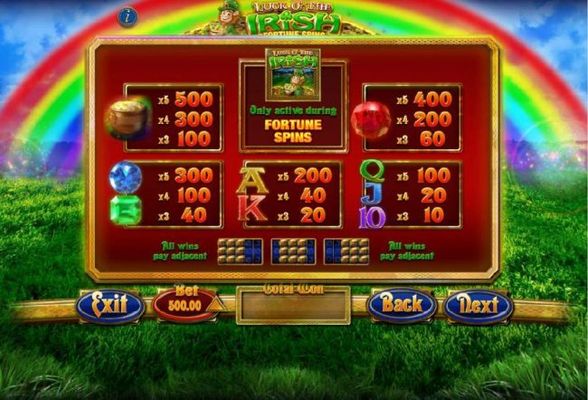 Slot game symbols paytable - High value symbols include a pot of gold, a red ruby, a blue saphire and a green emerald.