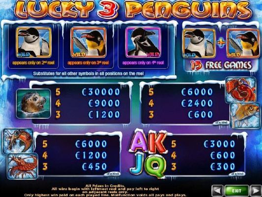 Video slot game symbols paytable featuring creatures of the Artic inspired icons.