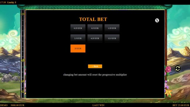 Available Bet Options