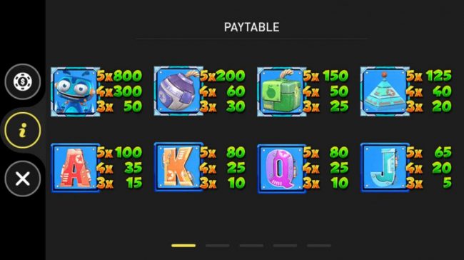 Paytable