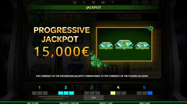 Progressive Jackpots Rules