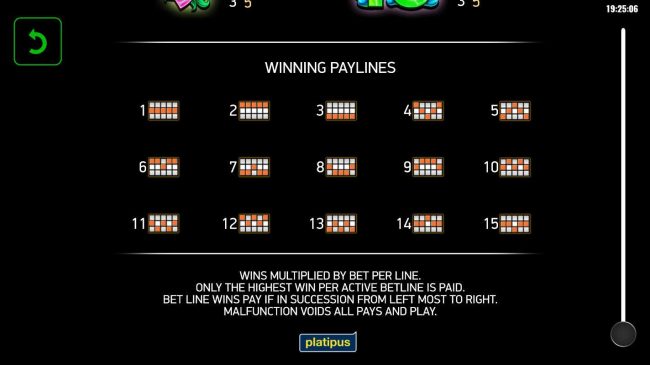 Paylines 1-15