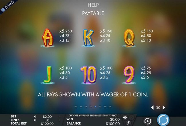 Low value game symbols paytable.