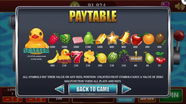 Paytable