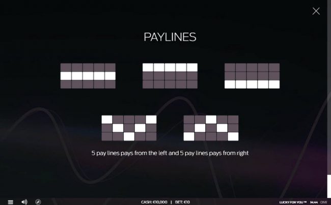 Paylines 1-5