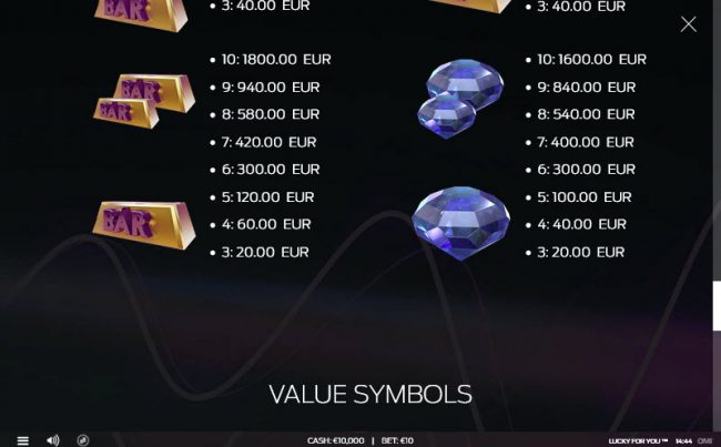 Medium Value Symbols