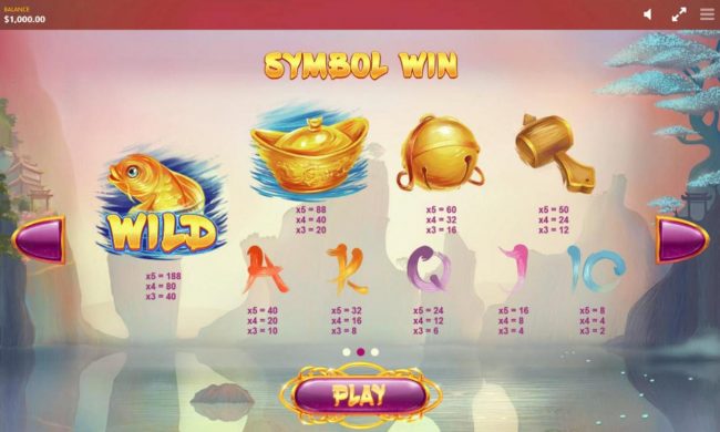 Slot game symbols paytable.