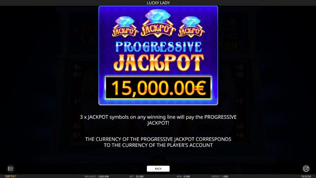 Jackpot Rules