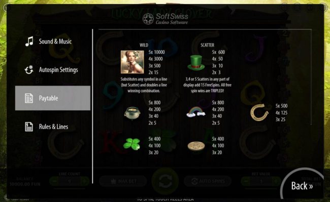 High value slot game symbols paytable.