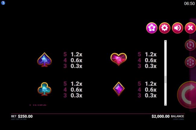 Low Win Symbols