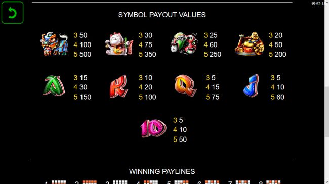 Paytable
