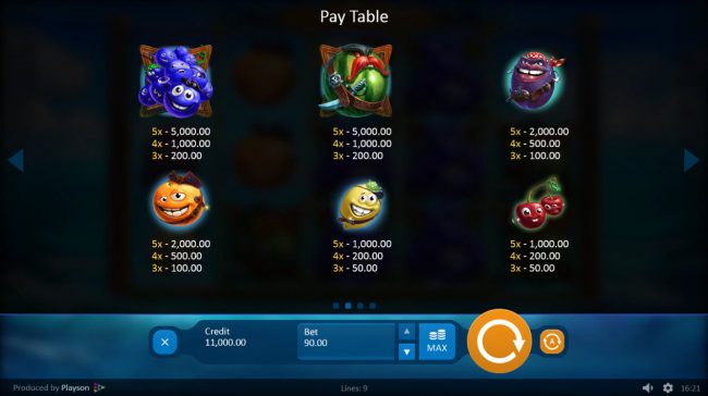 Paytable