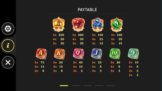 Paytable