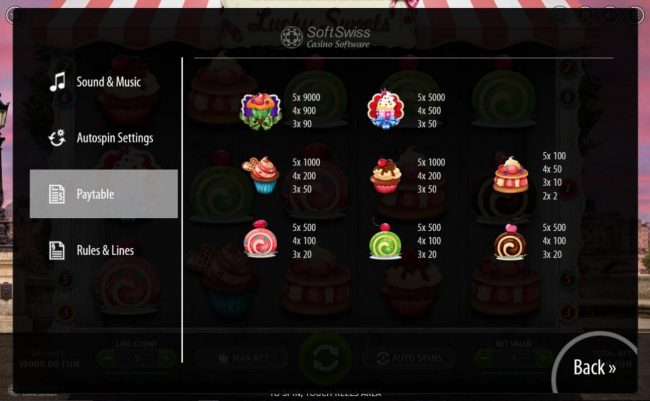 Slot game symbols paytable.