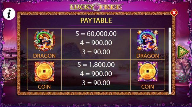 High value slot game symbols paytable featuring Asian inspired icons.