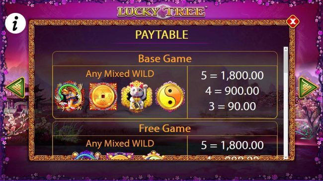 Base Game Wild Symbols Paytable