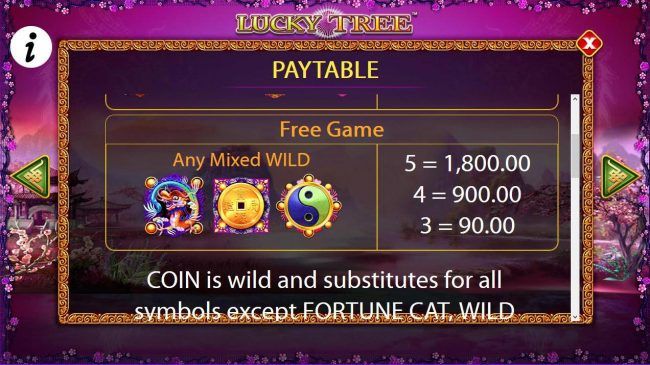 Free Game Wild Symbols Paytable