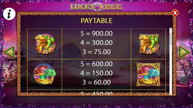 Free Games High Value Symbols Paytable