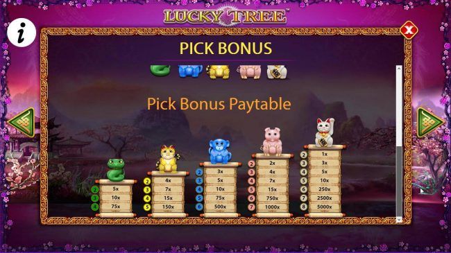 Pick Bonus Paytable