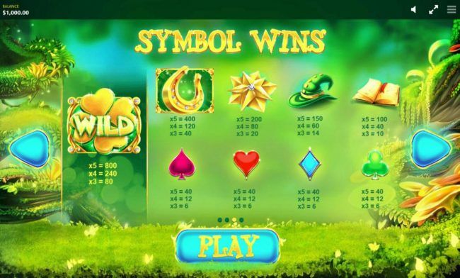 Slot game symbols paytable.