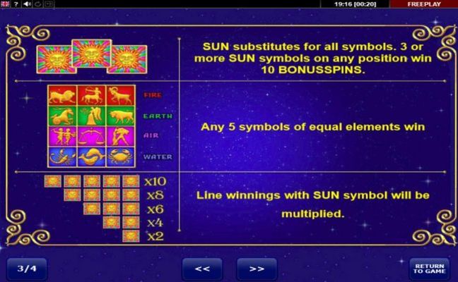 Wild Symbol Rules