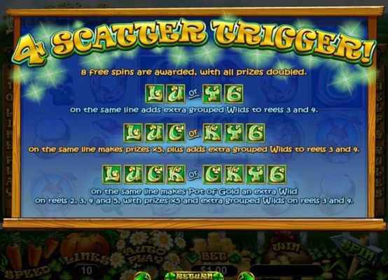 4 Scatters triggers 8 free spins with all prizes doubled.