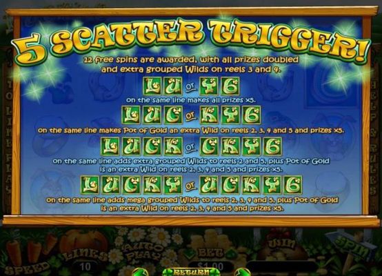 5 Scatters trigger 12 free spins with all prizes doubled and extra grouped wilds on reels 3 and 4.