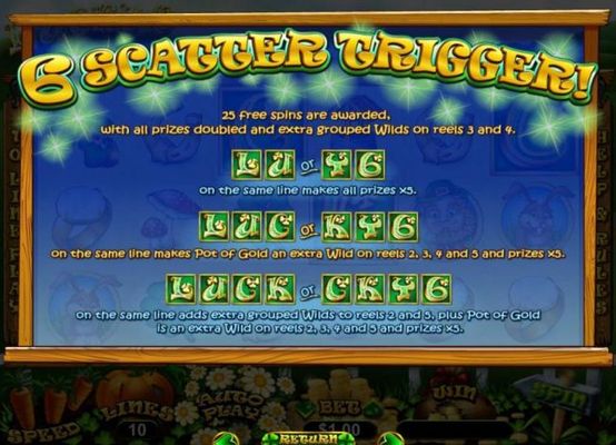 6 Scatters trigger awards 25 free spins with all prizes doubled and extra grouped wilds on reels 3 and 4.
