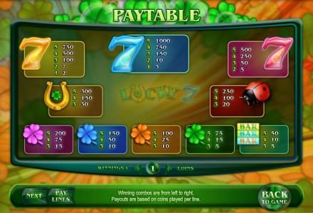 Slot game symbols paytable