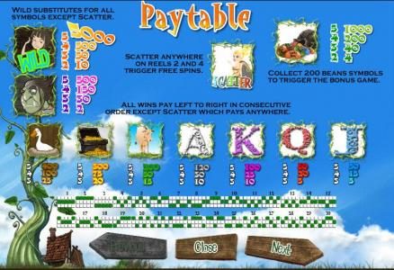 Slot game symbols paytable and payline diagrams