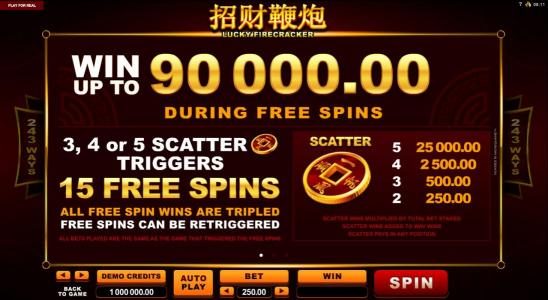 Win up to 90,000.00 during free spins.