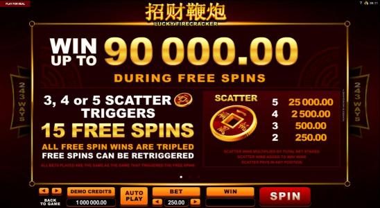 Win up to 90,000.00 during free spins.