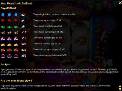 Slot game symbols paytable